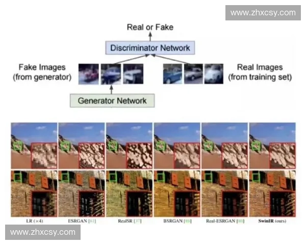 基于多模态深度学习的姿态识别关键技术与应用研究方法与场景系统