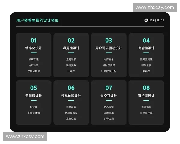 侧滑操作为核心的界面交互设计与用户体验优化方案