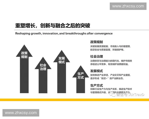 体育品牌资产驱动下的价值增长路径与市场竞争力提升策略研究 体育品牌资产驱动下的价值增长路径与市场竞争力提升策略研究